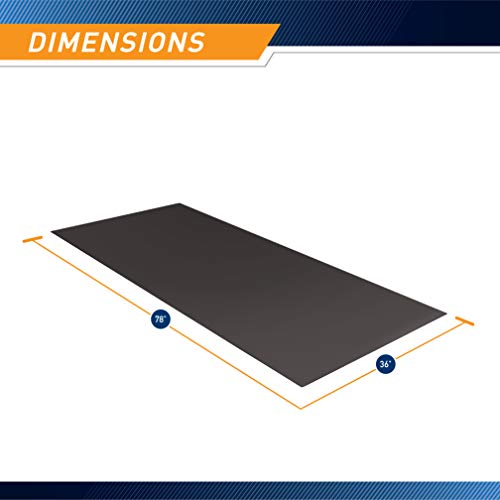 Best Workout Mat For Hardwood Floor