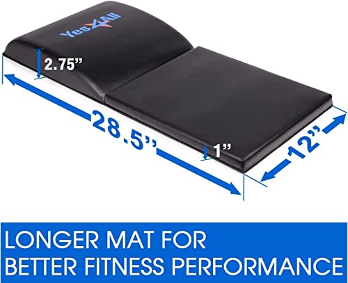Best Workout Mat For Abs