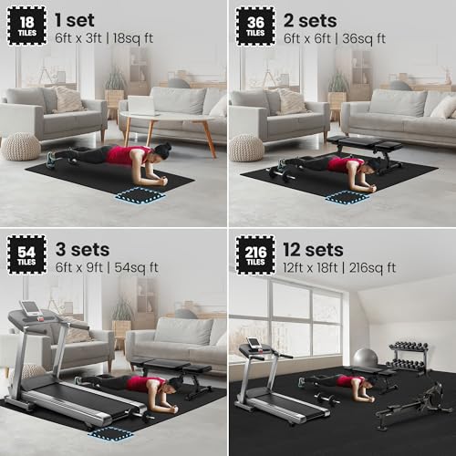Best Workout Mat For Concrete Floor