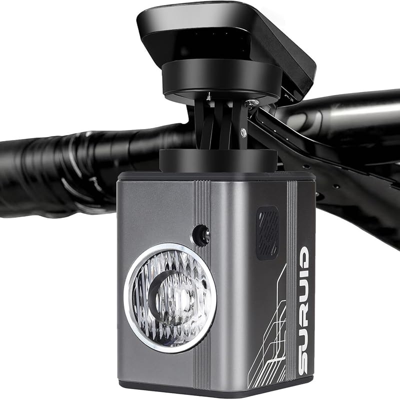 Suruid Bike Headlight